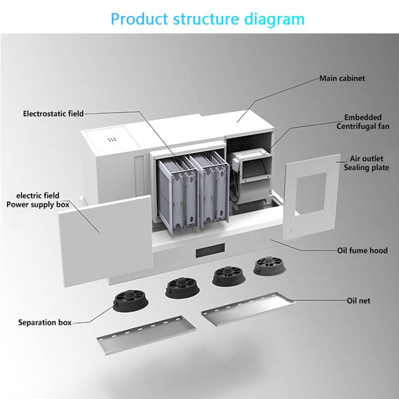 Smart Range Hood with ESP  for - Range Commercial Kitchen 评论和价格