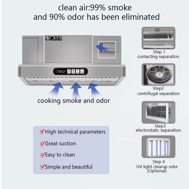 Smart Range Hood with ESP  for - Range Commercial Kitchen 评论和价格
