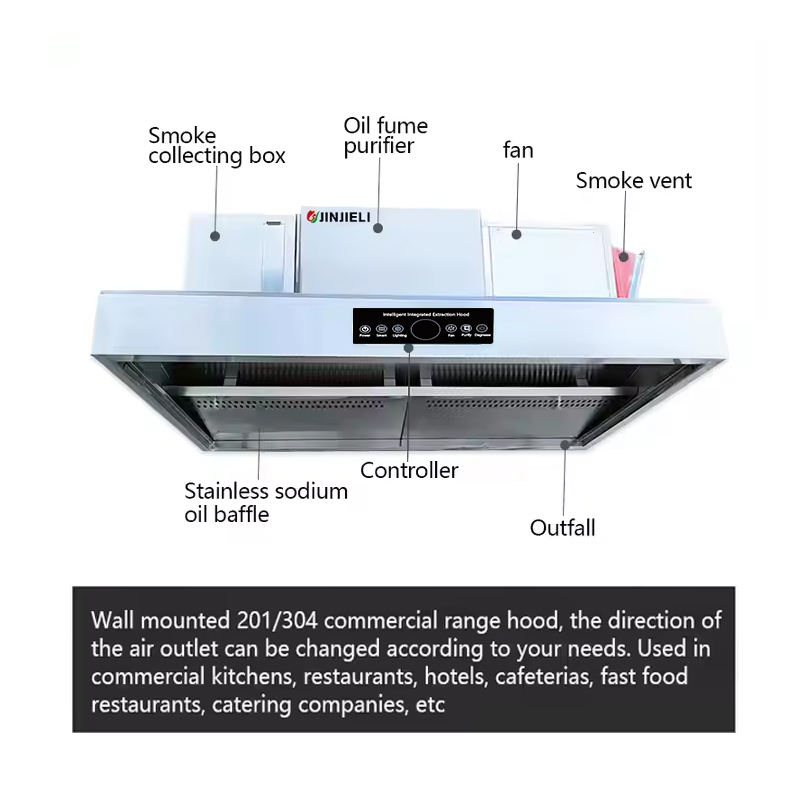 ISO9001 Certified Cooking Smar - Range Commercial Kitchen 评论和价格