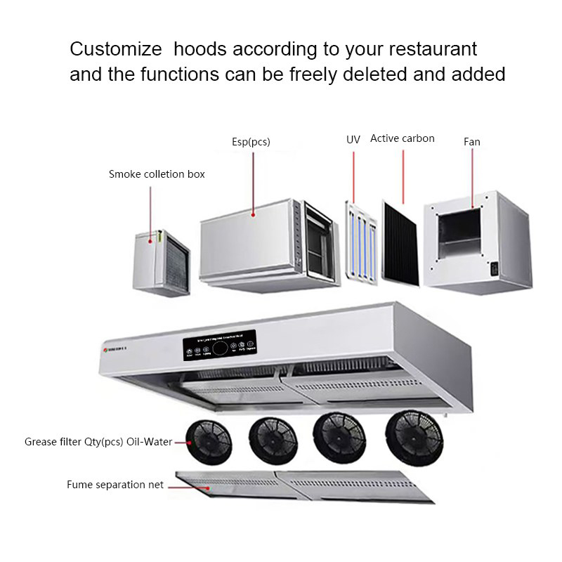 ISO9001 Certified Cooking Smar - Range Commercial Kitchen 评论和价格